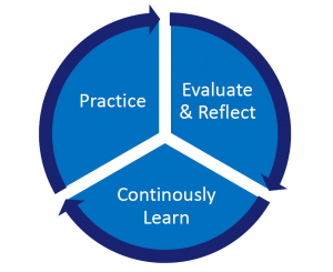 Diagram

AI-generated content may be incorrect., Picture